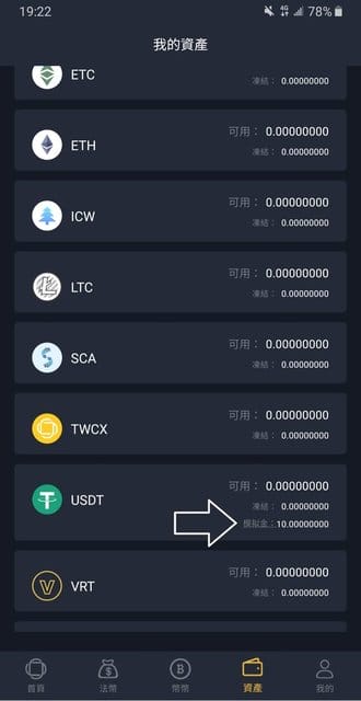 泰好交易所(TWCX)。註冊送10USDT合約模擬金，可以練習玩。安全、自治、透明、便捷的去中心化自治型數字資產交易平台。全台前三大交易所