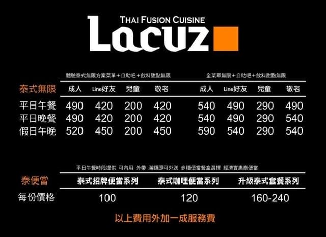 （文末抽獎）Lacuz泰式料理吃到飽台大公館店。恰恰好的份量，讓你可以盡情享受各式泰料。飲料吧、甜品吧無限量供應。近台北捷運公館站5分鐘腳程