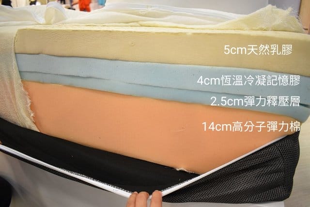 樂誼卧名床。Lunio。2019年世貿一館家具名床大展。泰國第一暢銷品牌。親民價位的舒適名床