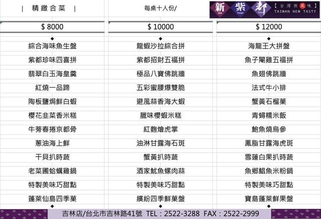 2020年團圓圍爐年菜首選。新紫都台式懷舊創意料理。近南京松江捷運站2、3號出口
