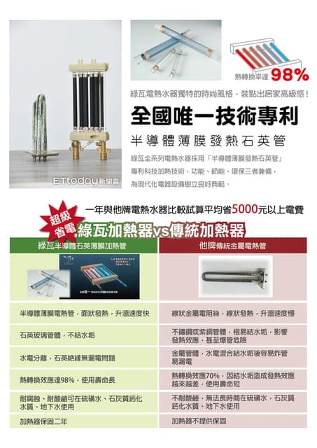 土城麗源光電。綠瓦數位電熱水器。5月份土城桐花季，到麗源光電體驗#綠瓦數位電熱水器，即送消毒用酒精乙支。（防疫措施大家一起來）