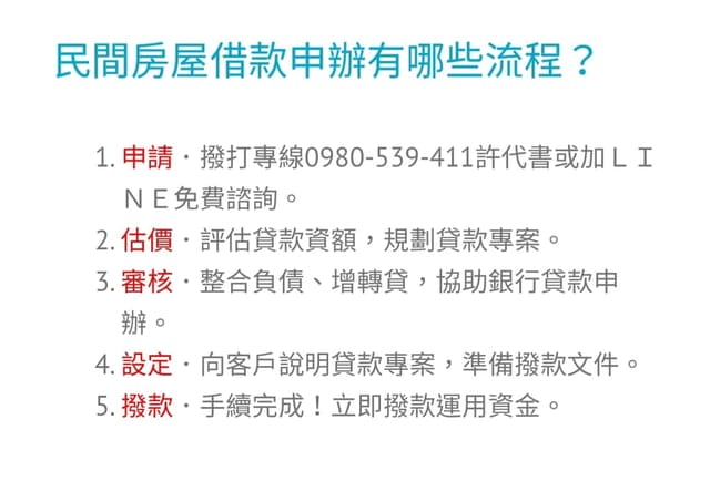 民間信用貸款/房屋二胎/汽車貸款/個人信用貸款/機車貸款/債務整合/農地貸款推薦。元展理財公司。專業快速/值得信賴