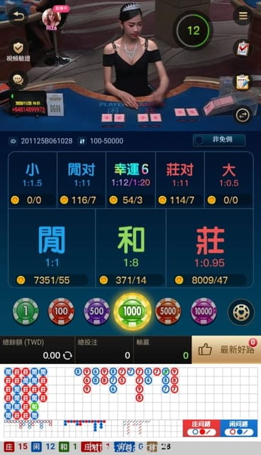AC1娛樂城推薦 百家樂/現金網/線上賭場 歡樂有趣的最安全的線上博弈推薦