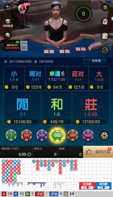 AC1娛樂城推薦 百家樂/現金網/線上賭場 歡樂有趣的最安全的線上博弈推薦