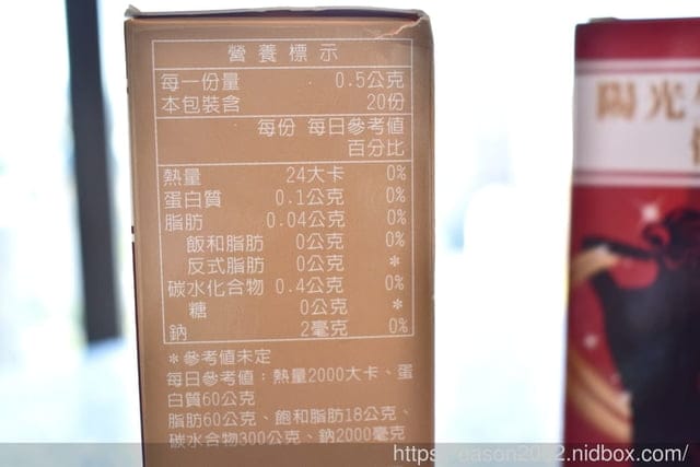 貪吃鬼的體態管理。陽光生醫體重管理中心。黑生薑的代謝膠囊維持代謝魔力