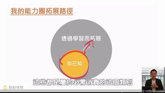 新手買股票。投資理財課程。＃股股學院。小資族理財神器