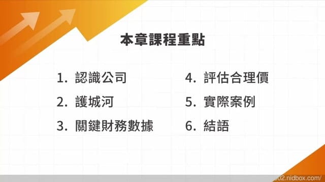 新手買股票。投資理財課程。＃股股學院。小資族理財神器