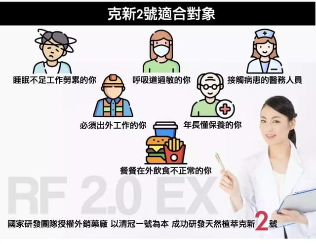 克新2號 RF2.0 EX。在危亂健康的環境裡，當你的隱形口罩。專利萃取技術，好吸收安全有保障