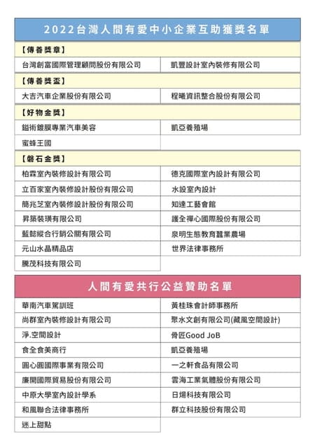人間有愛慈善晚宴。第五屆人間有愛兒少文學獎。守護缺乏資源的孩童給予信心與鼓勵