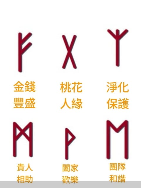 《沐月丹陽&沐月之嶼》 盧恩占卜、魔法油DIY 自製。真實體驗分享，如朋友般好相處的占卜老師，占卜同時沉澱身心靈