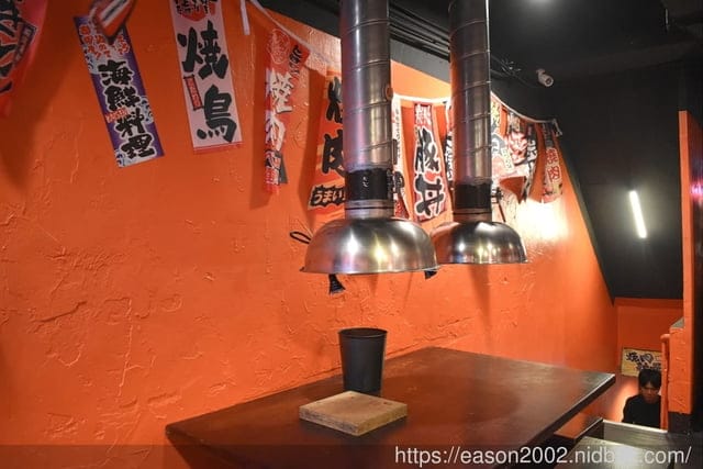 台北市東區燒肉推薦。嘴邊肉の嘴上功夫日式燒肉台北市民店。只要NT$650，多達70多種以上新鮮食材、冰淇淋、飲料、滷肉飯，無限量供應吃到飽