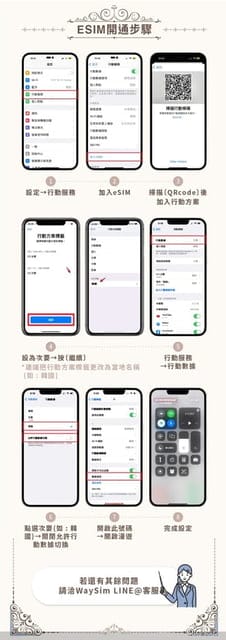 出國必備好物 | 威訊waysim 韓國【4G高速吃到飽上網卡 / eSIM 4G高速每日3GB方案】好用嗎！？國外上網的網速如何！？