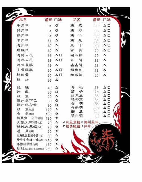 台北串燒居酒屋推薦 | 柒 串燒屋 最後回味～在地經營十年的串燒品牌，即將於3/31結業 重新裝潢，承襲舊有的精神，融入柒息地的烤肉神醬，提供更多元化的菜色，再出發～！！！