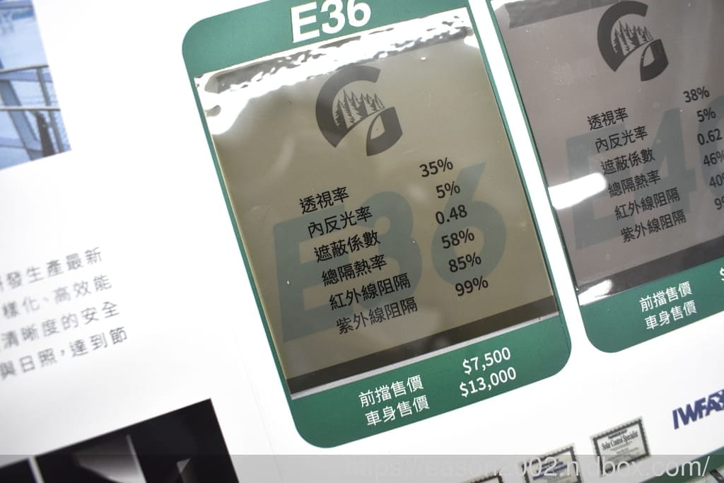 五股汽車隔熱紙推薦 | 成泰隔熱紙  格菱威GreenWay隔熱紙 省預算CP值E系列 舊換新首選 王陽明都在他們家貼的