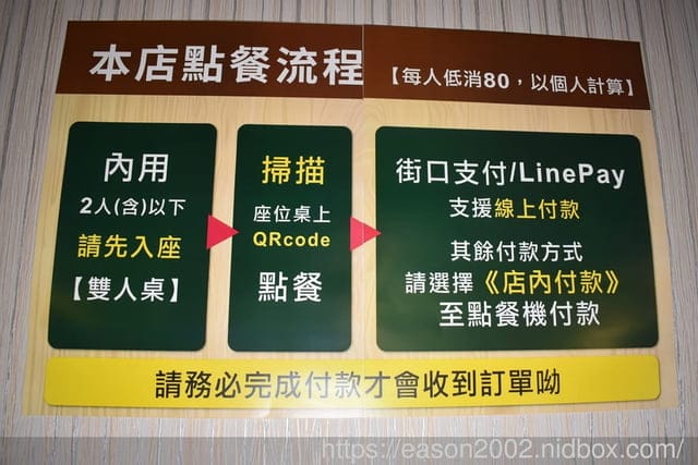 北車補習街美食| 艾隆義式麵食館(北車店) 平價義大利麵連鎖 台北百元義大利麵推薦