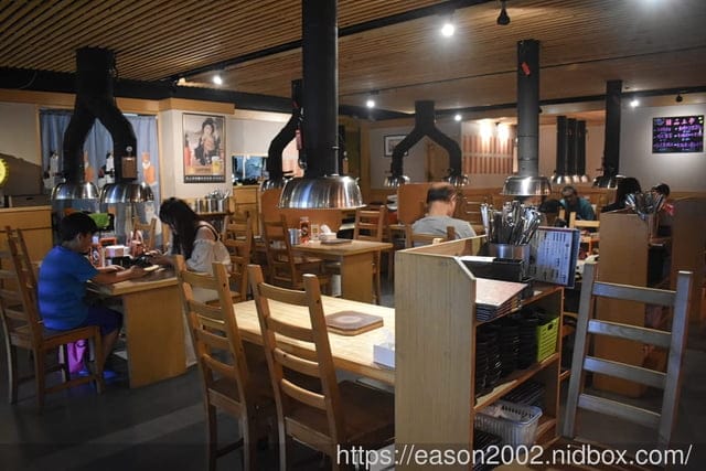 蘆洲父親節、情人節聚餐推薦 | 燒肉屋（蘆洲店）近徐匯中學捷運站 套餐、單點 都“狠”可以的炭火燒肉～