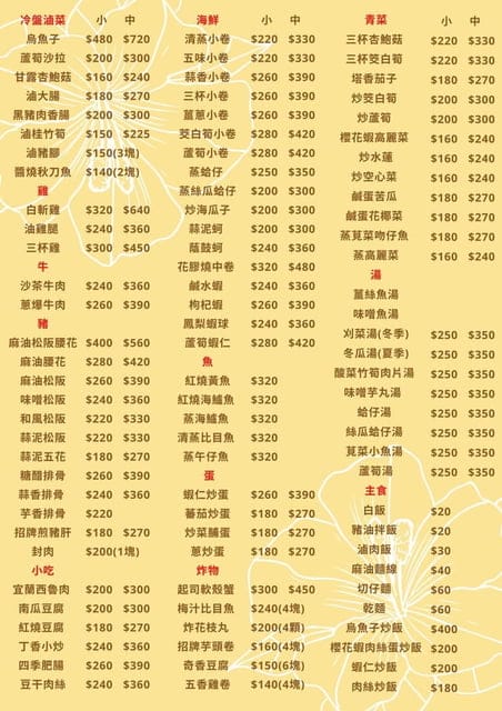 東門捷運站美食｜喫飯食堂 大安區人人知曉的老字號 小家庭、2～4人免下廚，也能享受美味台菜