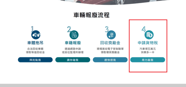 生活常識分享 | 大豐環保廢車回收 回收報廢車輛免出門、線上估價、另外還有獎勵金可以拿 汽車汰舊換新，還可申請汽車減徵貨物稅最高5萬元