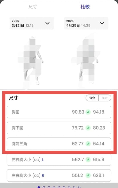 黛莉貝爾 美態輕塑纖體裙 「AI智能3D體態管理儀」與專業親切的服務 認真穿，一個月超有感