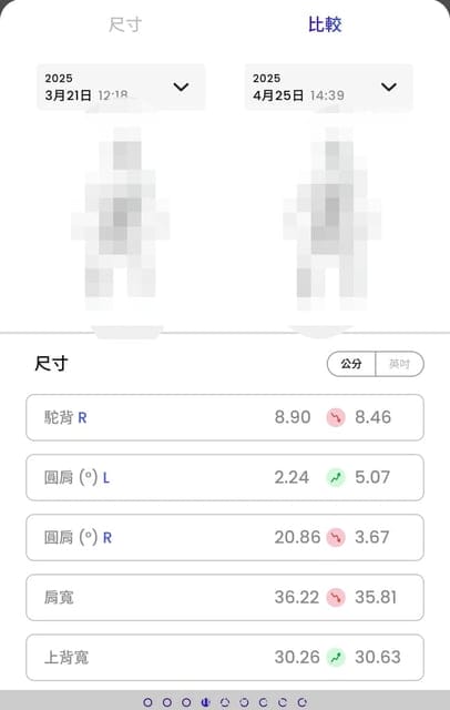 黛莉貝爾 美態輕塑纖體裙 「AI智能3D體態管理儀」與專業親切的服務 認真穿，一個月超有感
