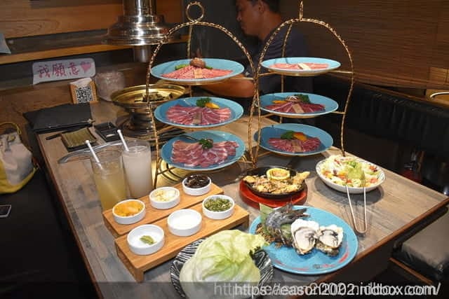 2025 北台灣 燒肉吃到飽 燒肉套餐 燒肉懶人包 （持續更新）