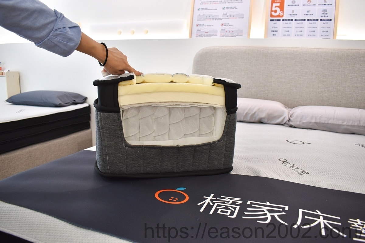 台北床墊推薦 | 橘家床墊 台北中正門市 價格合理透明、職人手工的MIT台灣床墊 - 第17張圖 台北床墊推薦 | 橘家床墊 台北中正門市 價格合理透明、職人手工的MIT台灣床墊